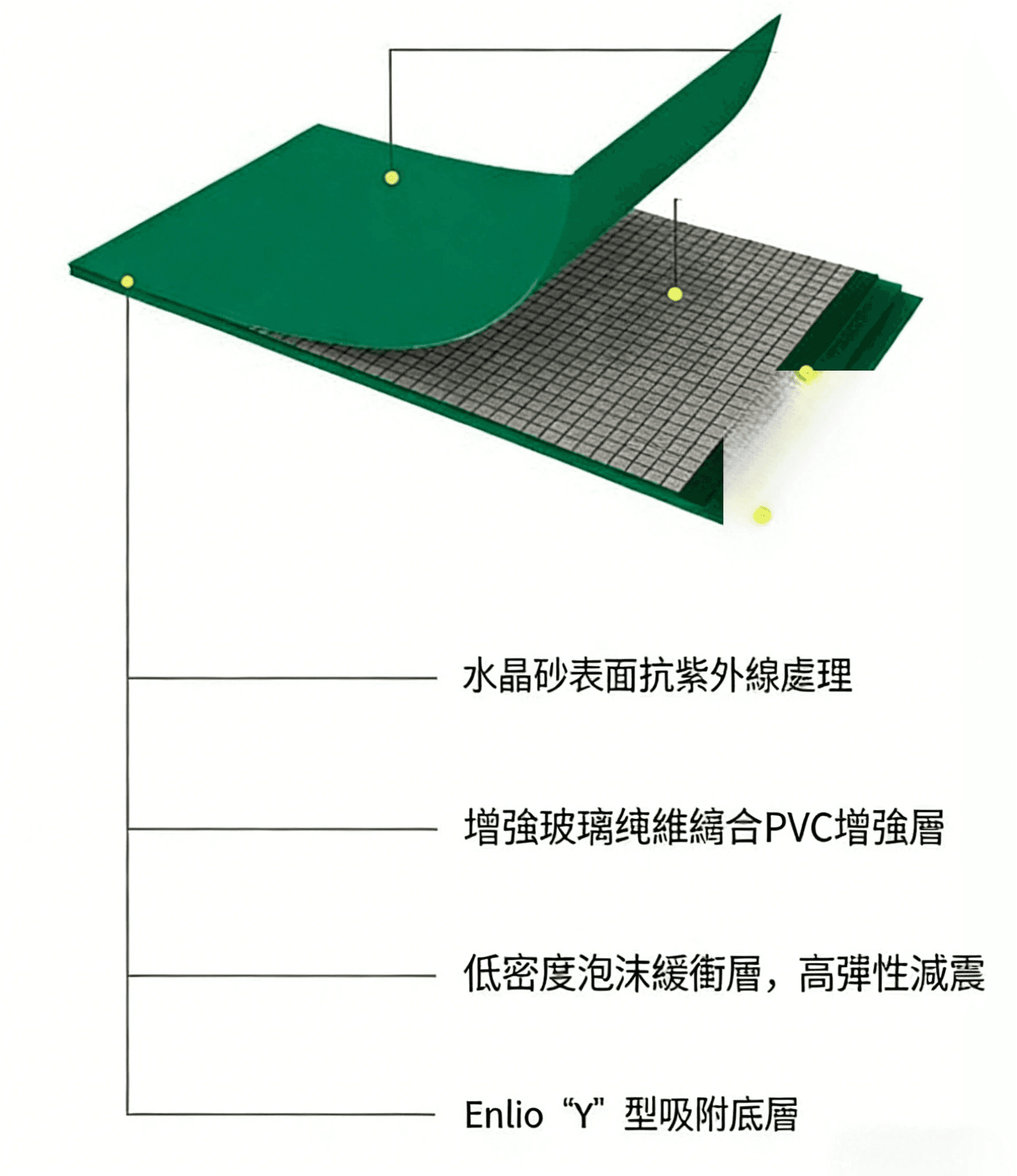 School Design School Renovation Building 校園升級 學校裝修 翻新學校 學校設計 學校工程 保養校園