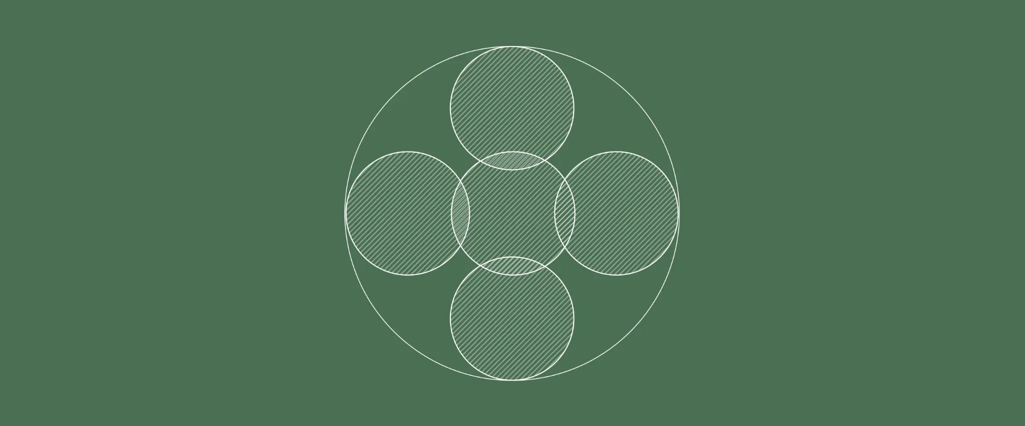 Five circles arranged in a circular pattern.