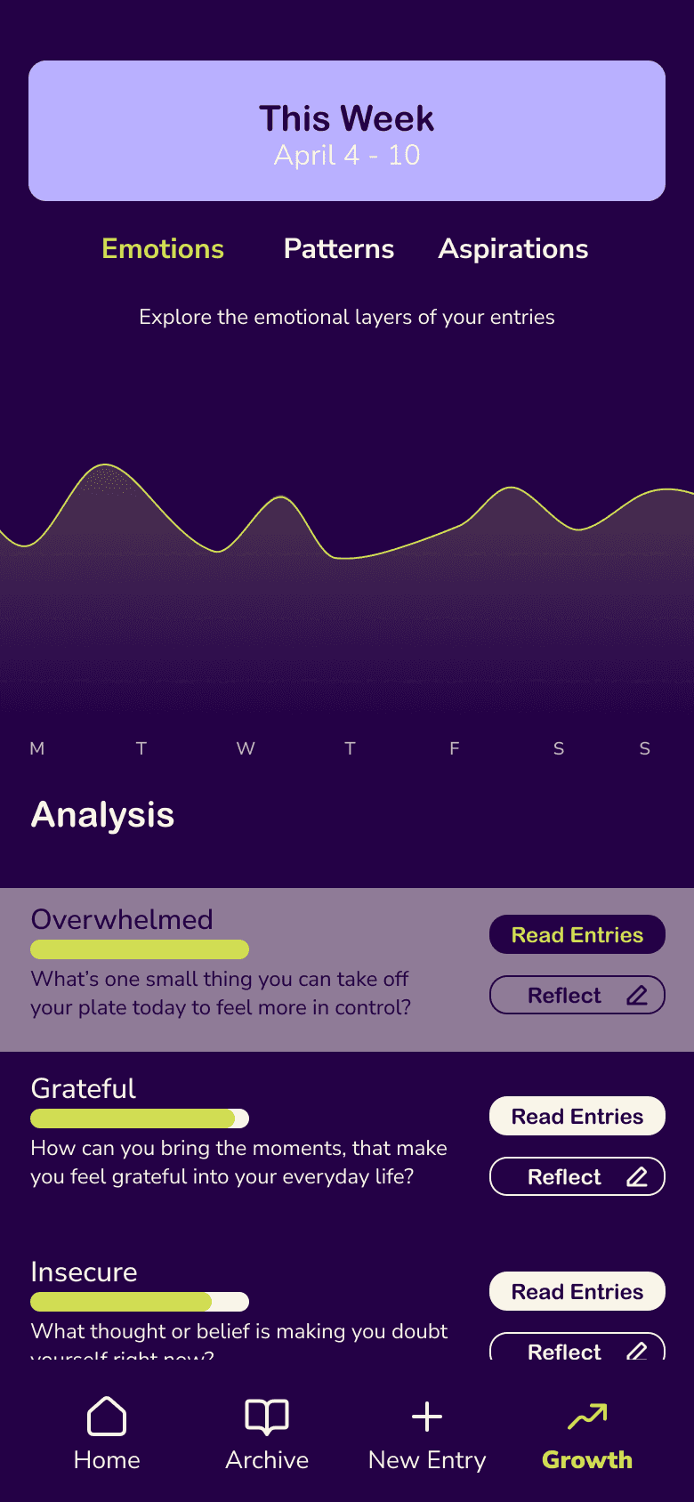 Meditation app image