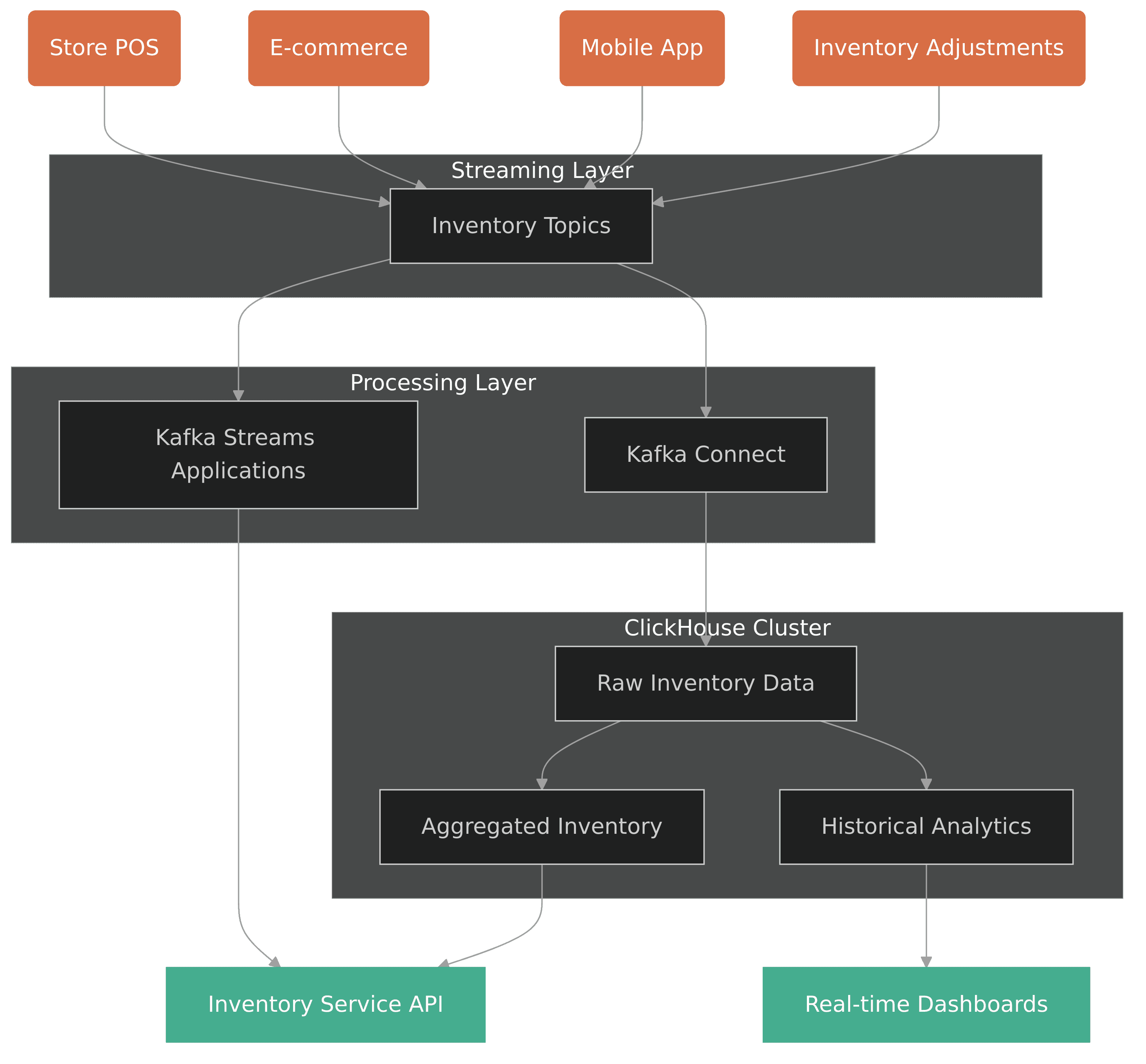 diagram-01.png