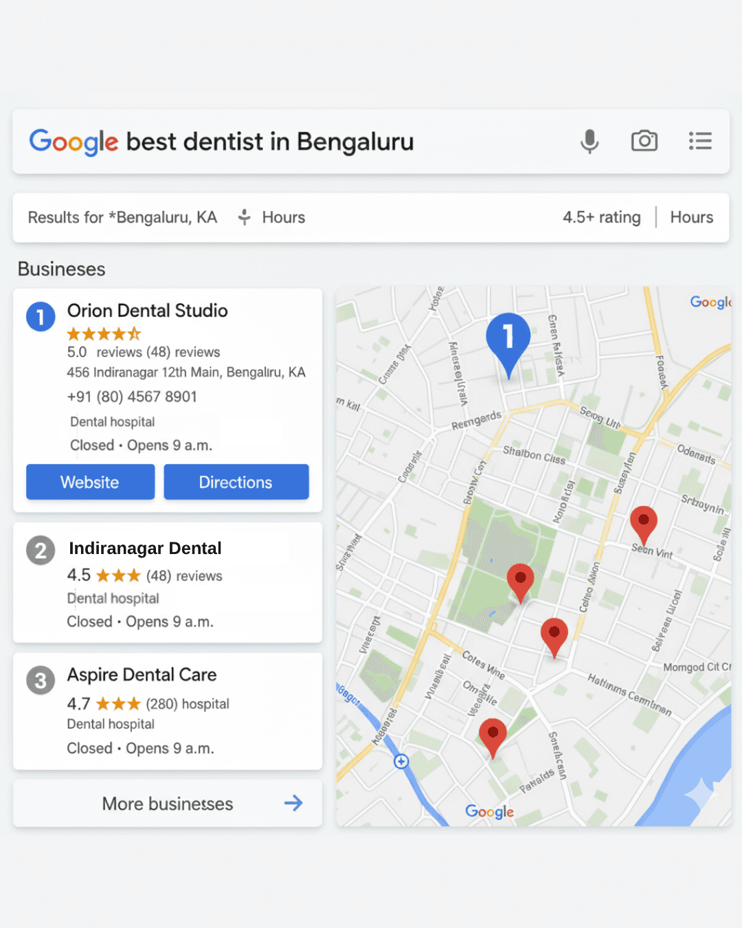 Google Map Pack results for 'best dentist in Bengaluru' showing Orion Dental Studio ranked #1.