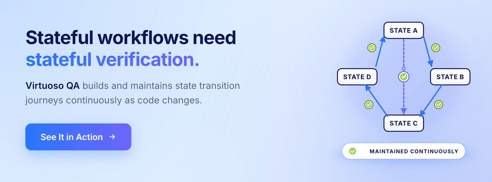 CTA Banner