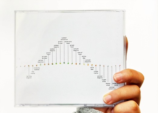 CD album design