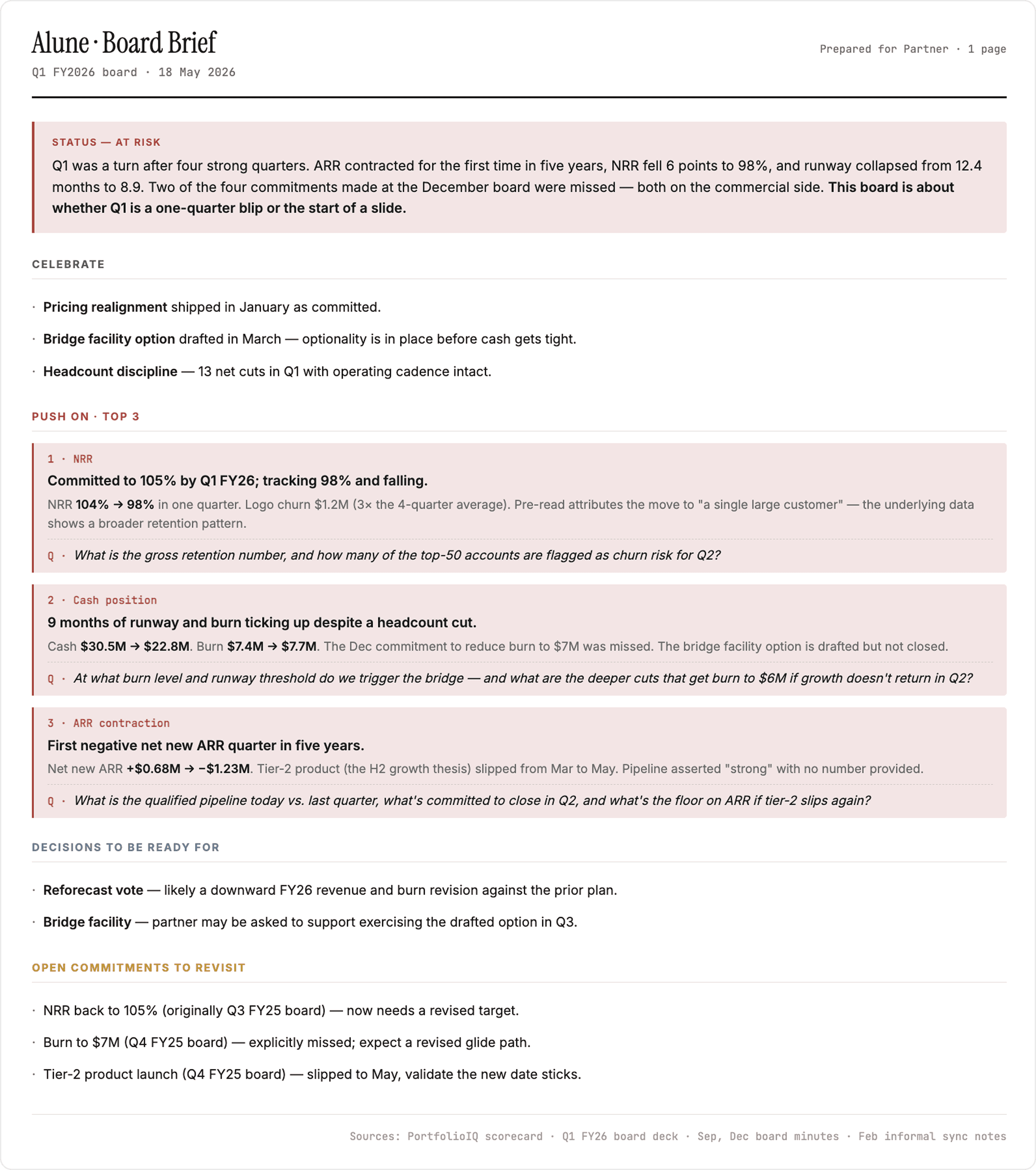 Executive board brief highlighting company risk areas