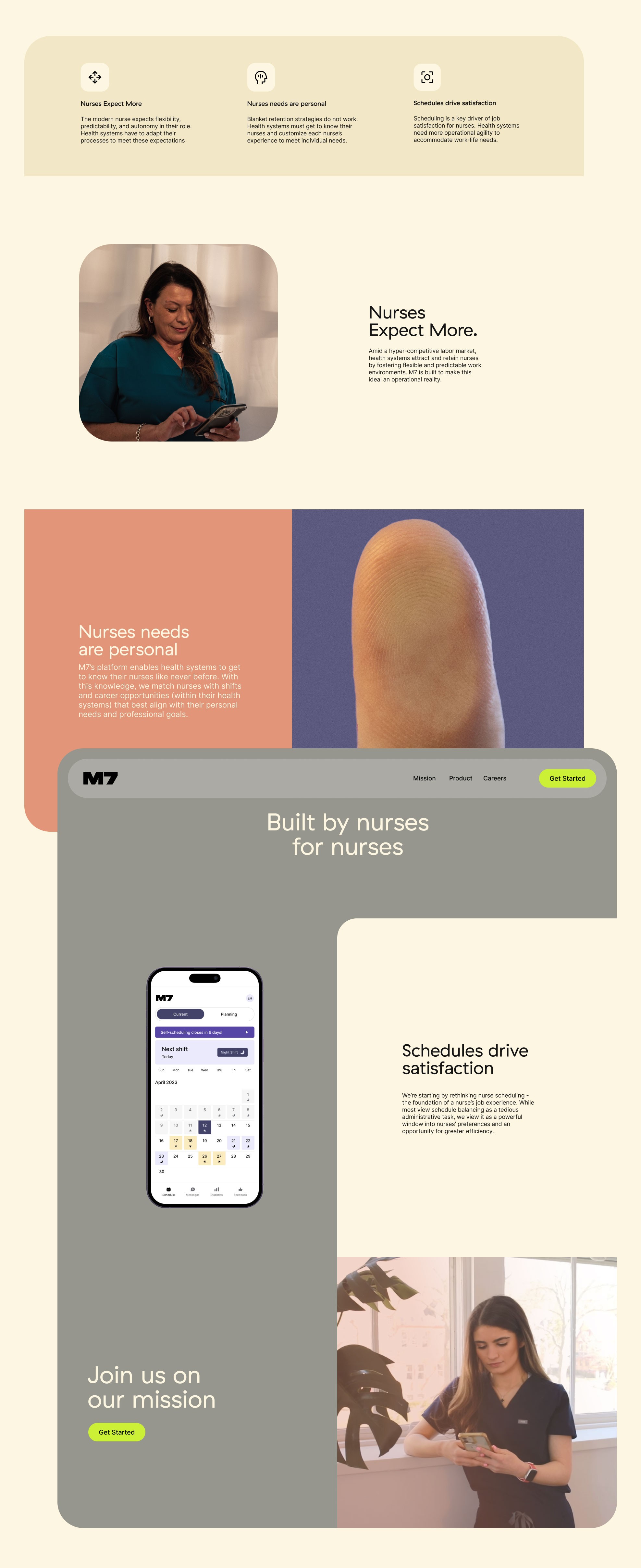 M7 project artifact 6