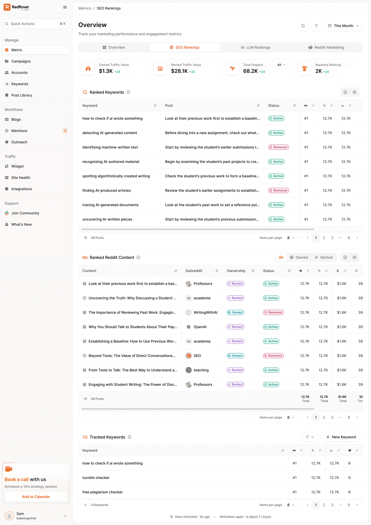 Dashboard