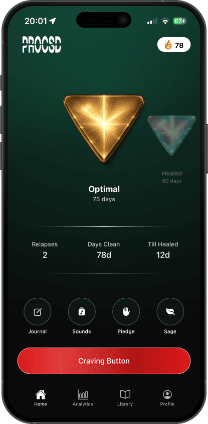 Mobile Image