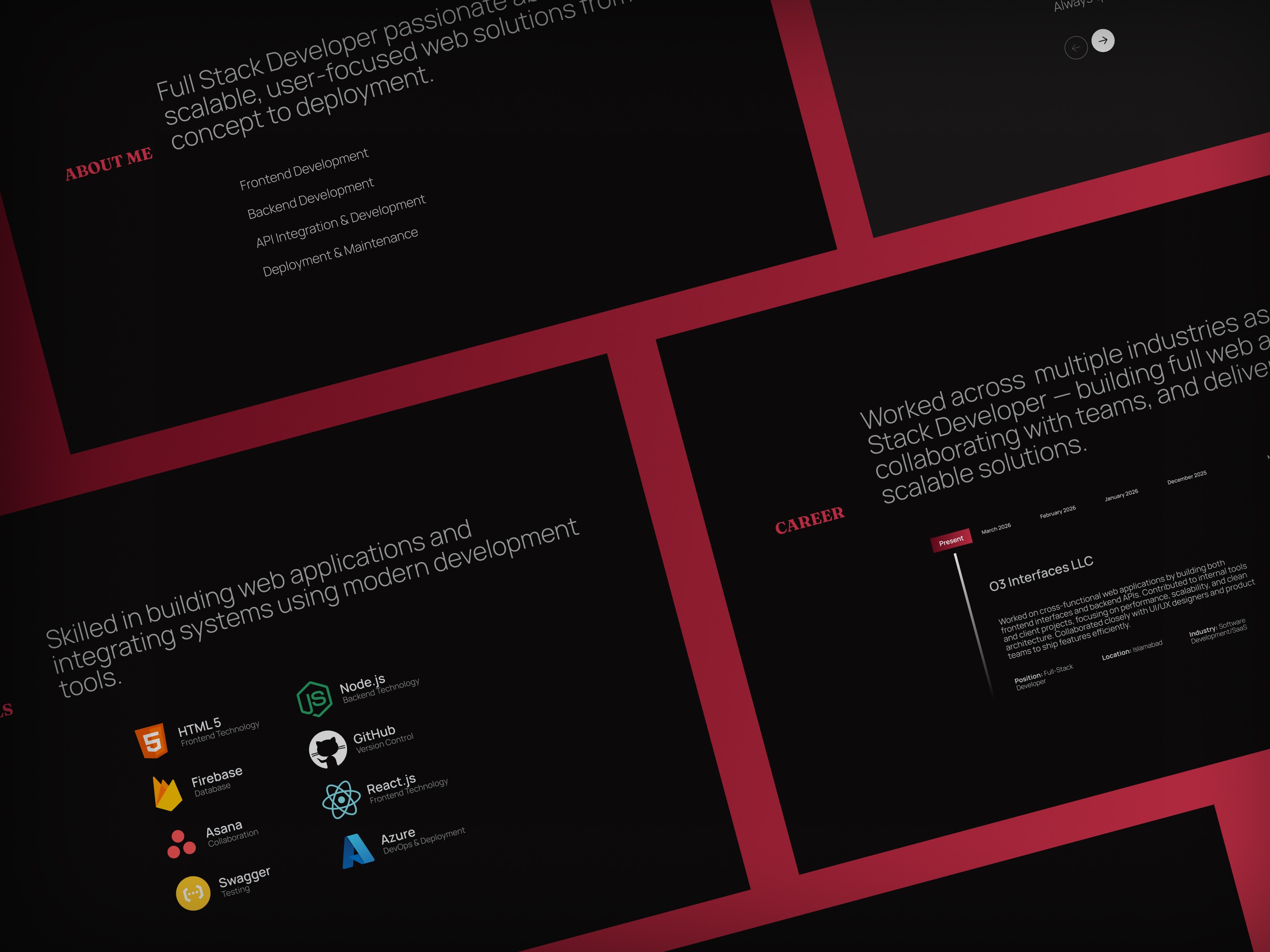 Carl Etkinson Website Sections