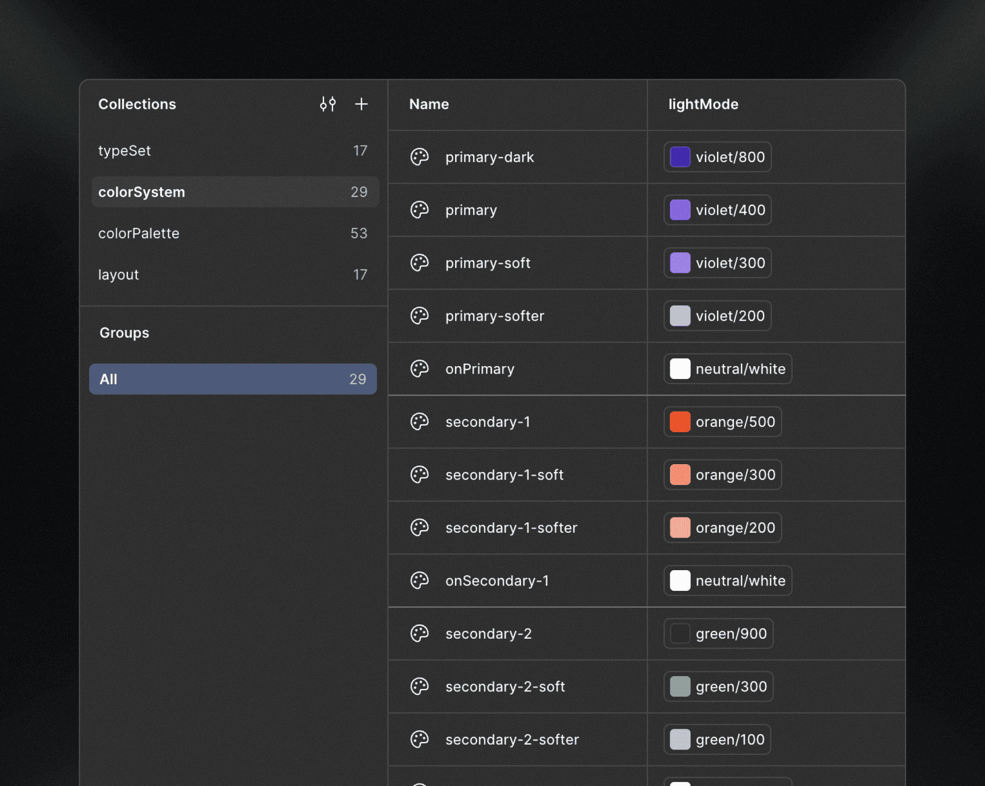 Color system table showing multiple primary and secondary color tokens mapped to a multi-color brand setup.