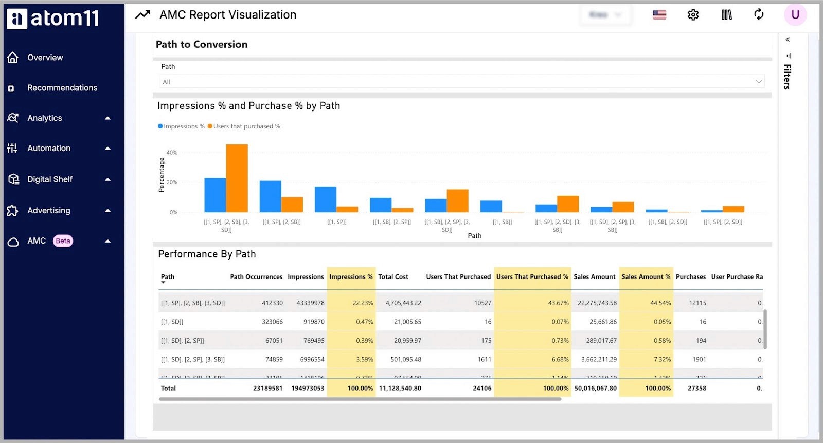 atom11 AMC suite @@ atom11 AMC suite
