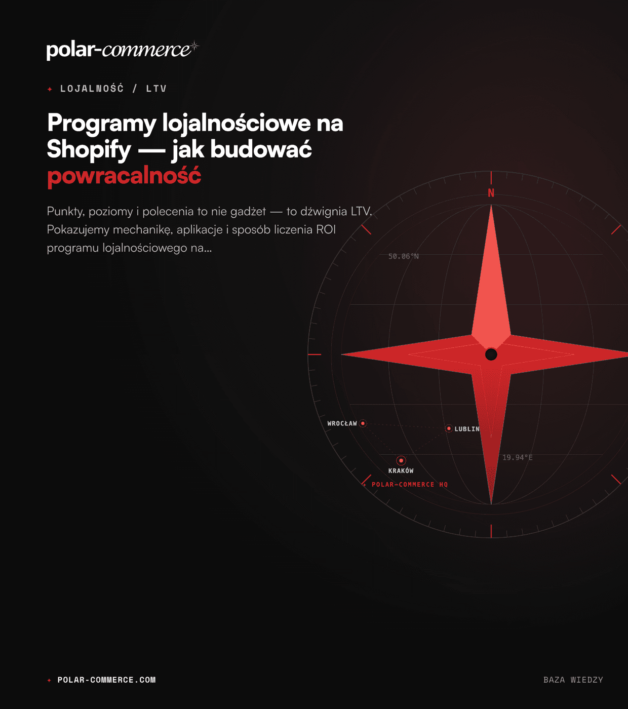 Programy lojalnościowe na Shopify — jak budować powracalność