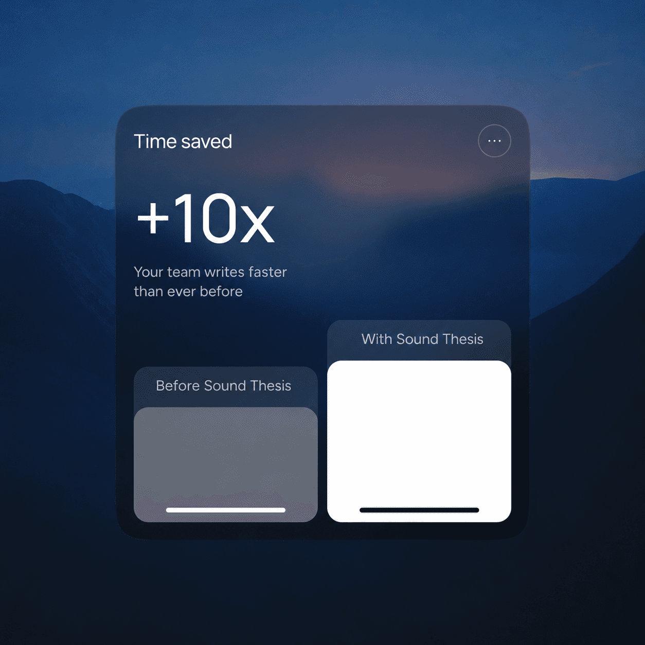 Dashboard card showing 10x time saved, with a before and after comparison illustrating how much faster the team writes with the tool.
