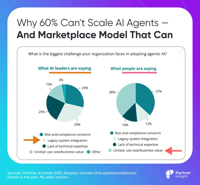 graphical user interface, text, application