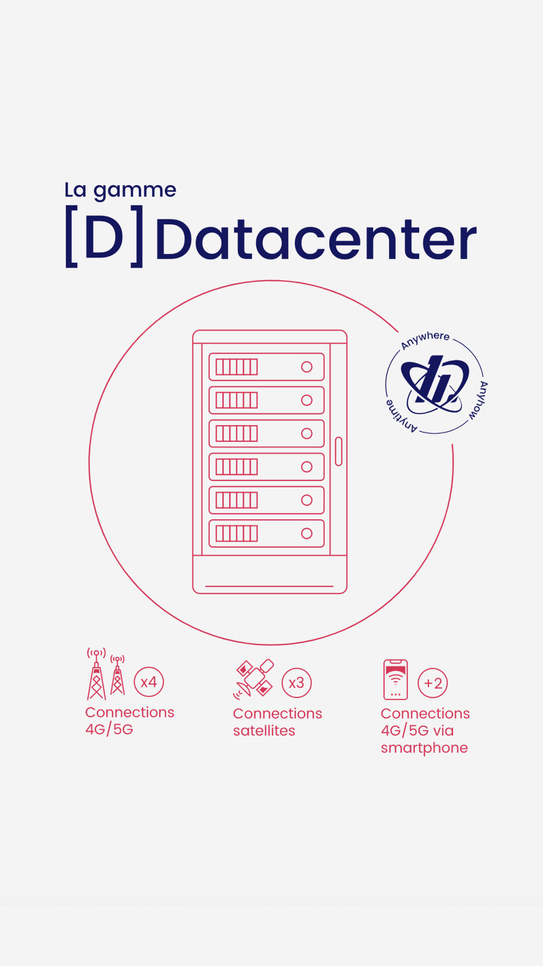 Datacenter Atsa Connect