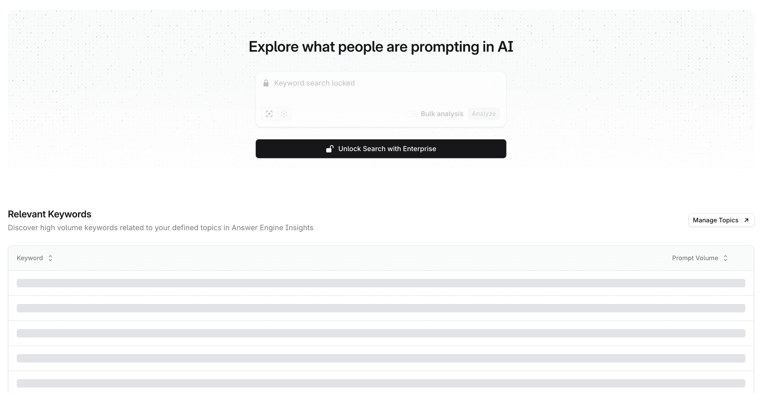 Prompt Volumes of Profound
