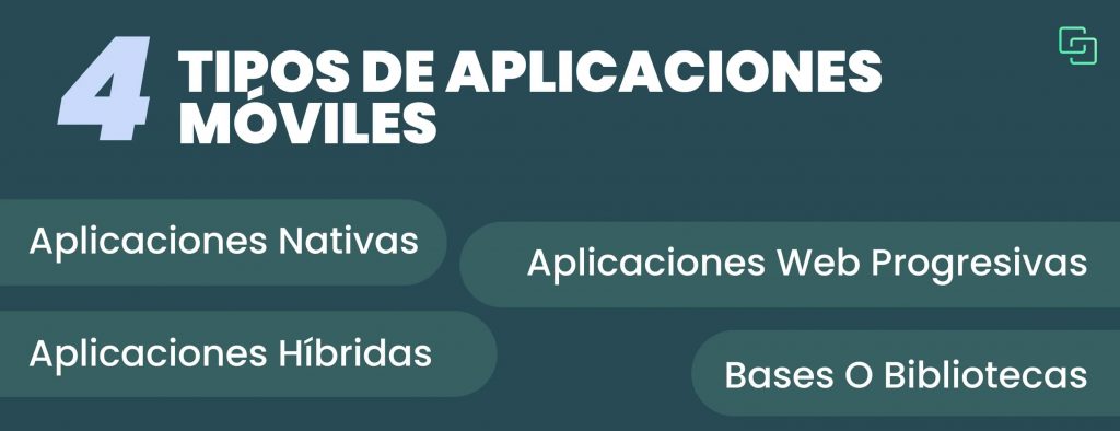 tipos de aplicaciones móviles 