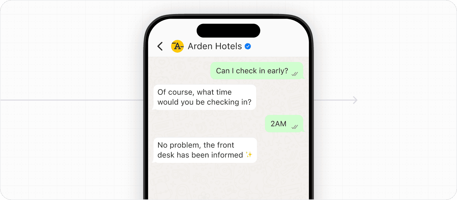 WhatsApp chat showing hotel AI assistant confirming early check-in request in real-time