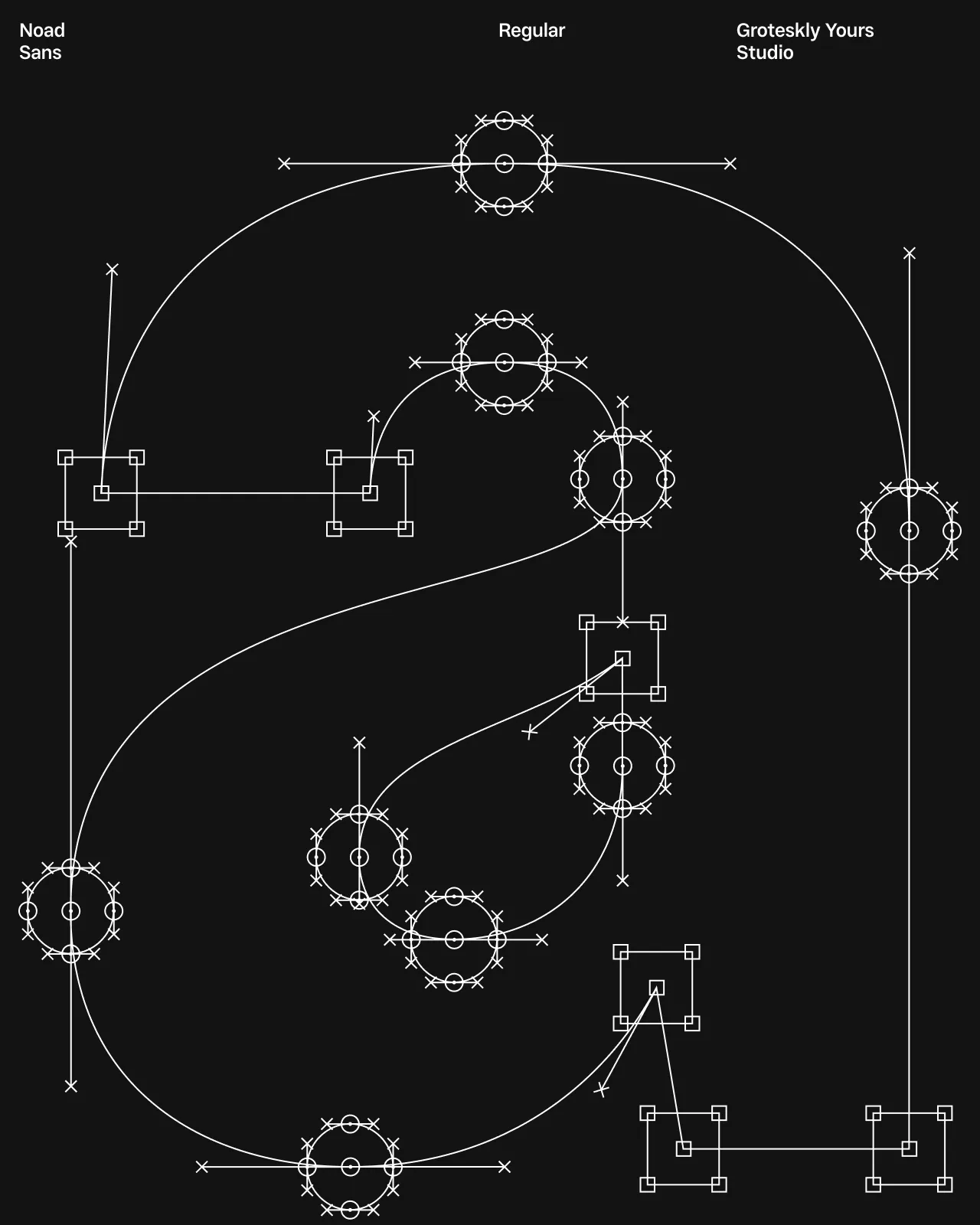 Noad Sans letterform structure