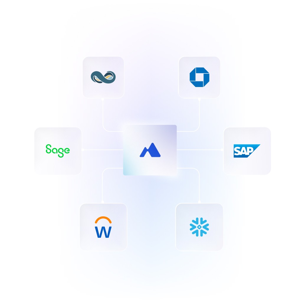 “Maxima platform connected to ERP, payroll, and finance systems including NetSuite, Sage, ADP, Workday, and Snowflake.”