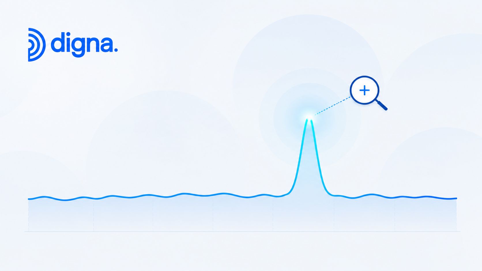 A digital visualization of a data chart highlighting a single prominent peak with a magnifying glass icon.