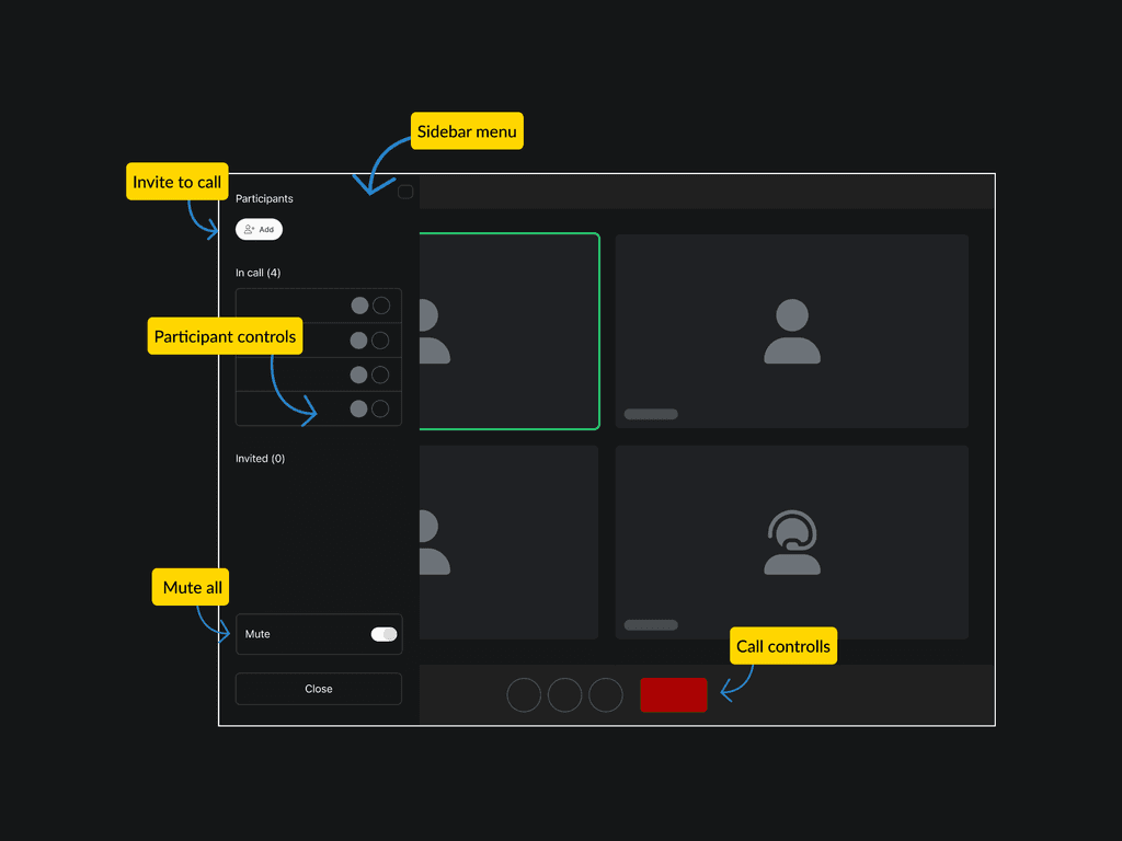 Wireframe that shows new functions