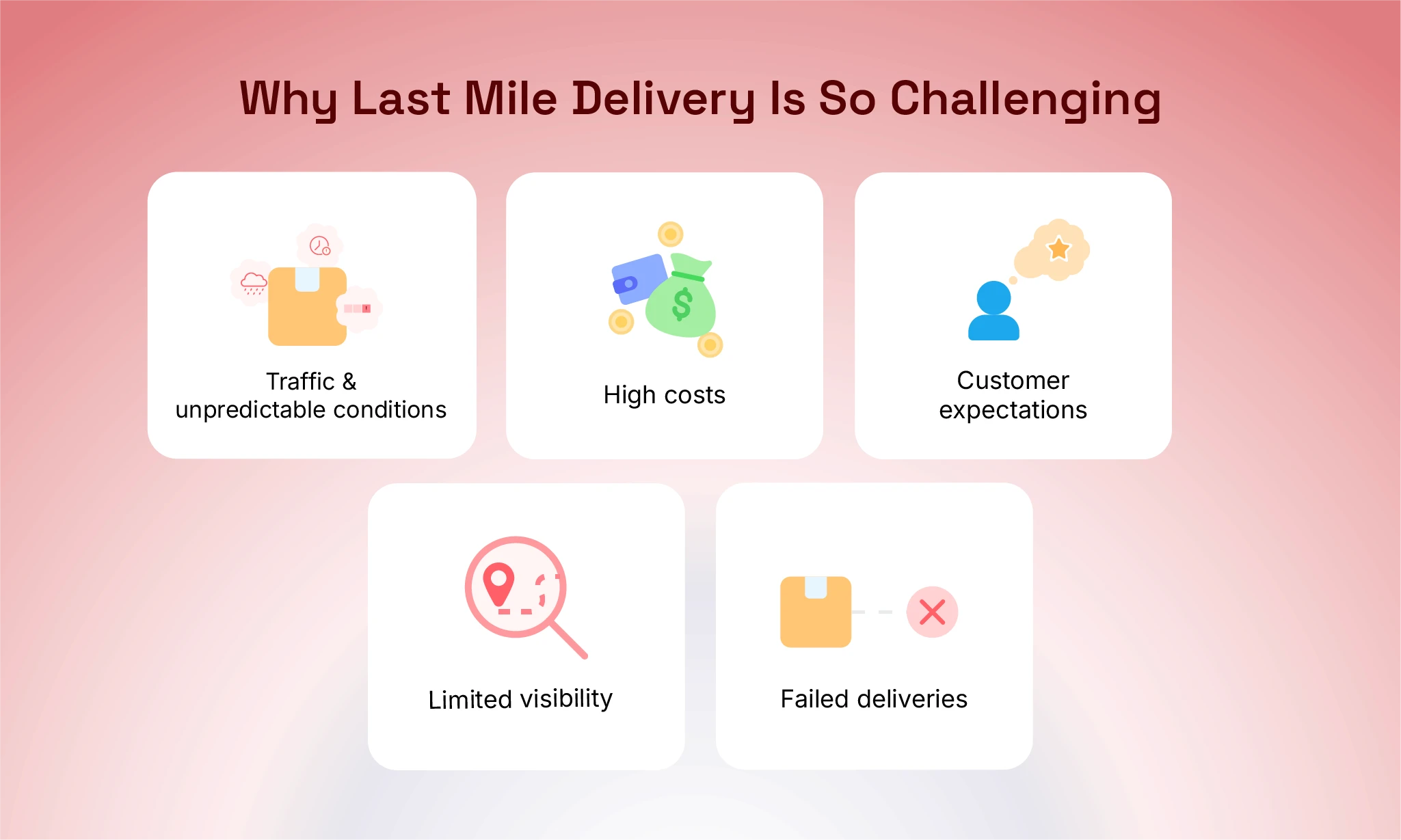 Why Last Mile Delivery Is So Challenging