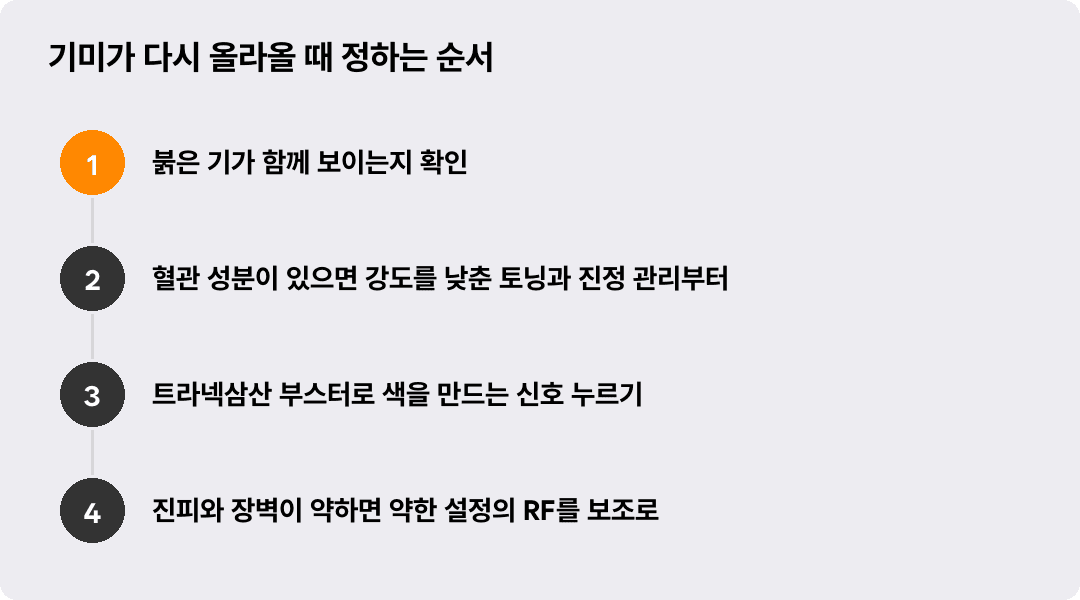 기미가 다시 올라올 때 정하는 순서