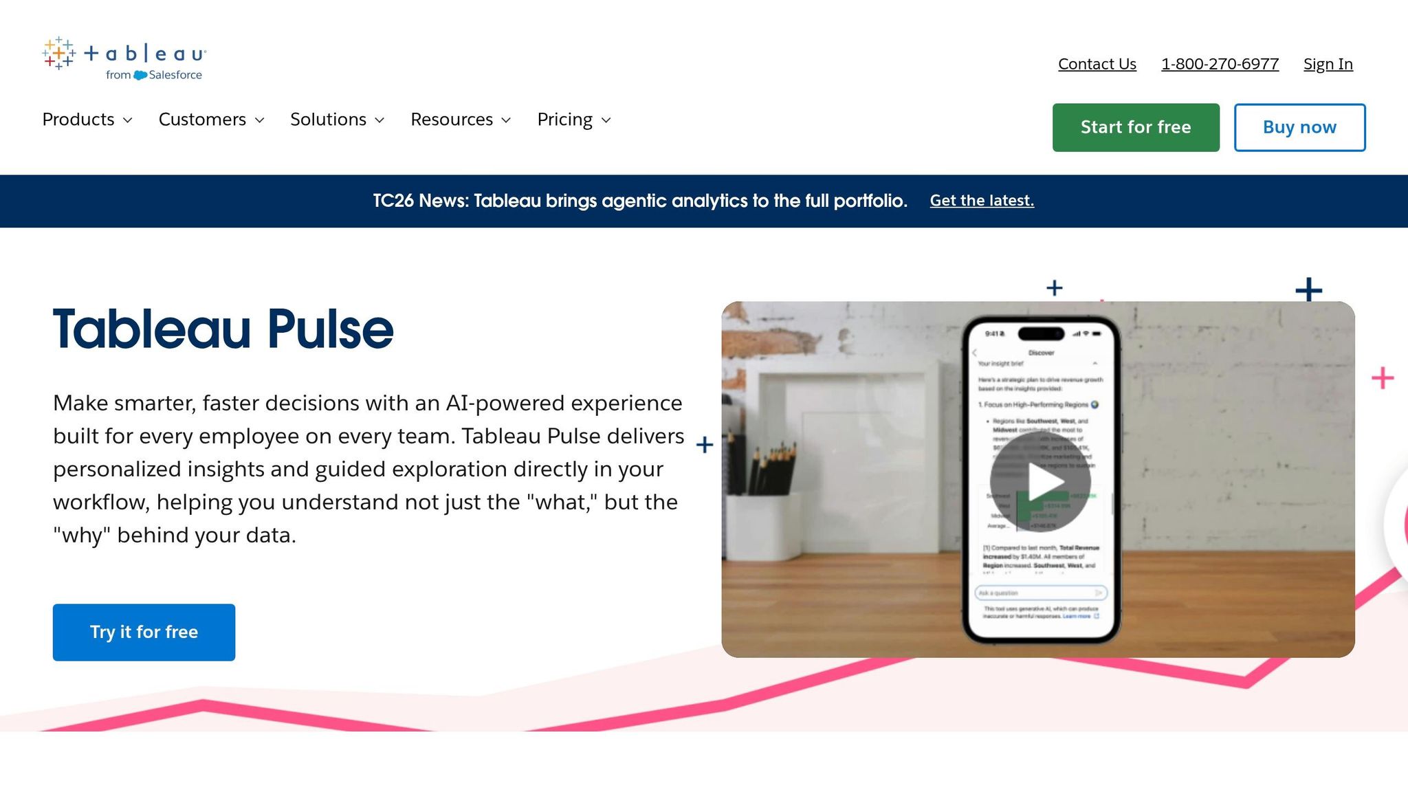 Tableau Pulse