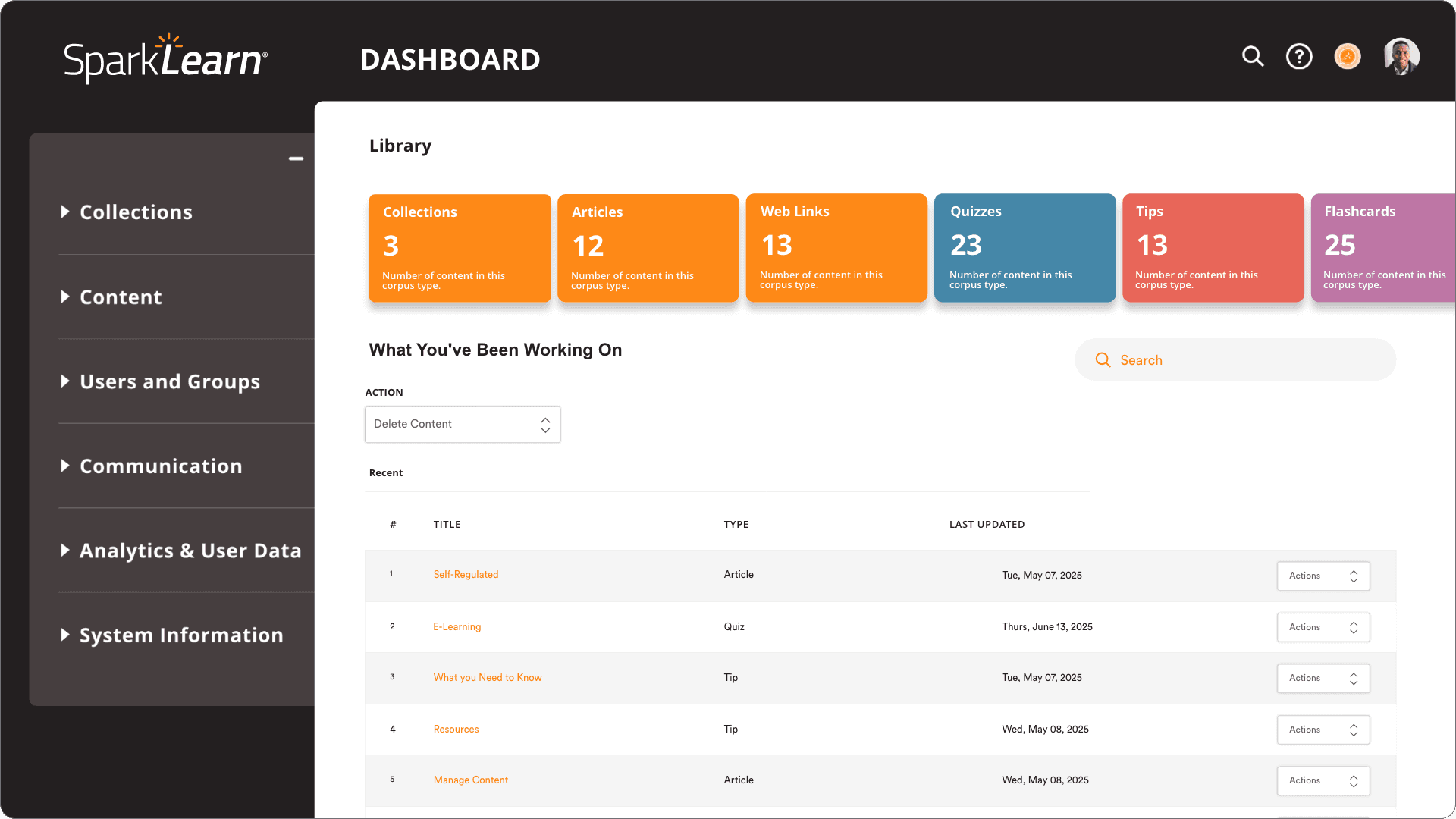   Admin Dashboard – Before  