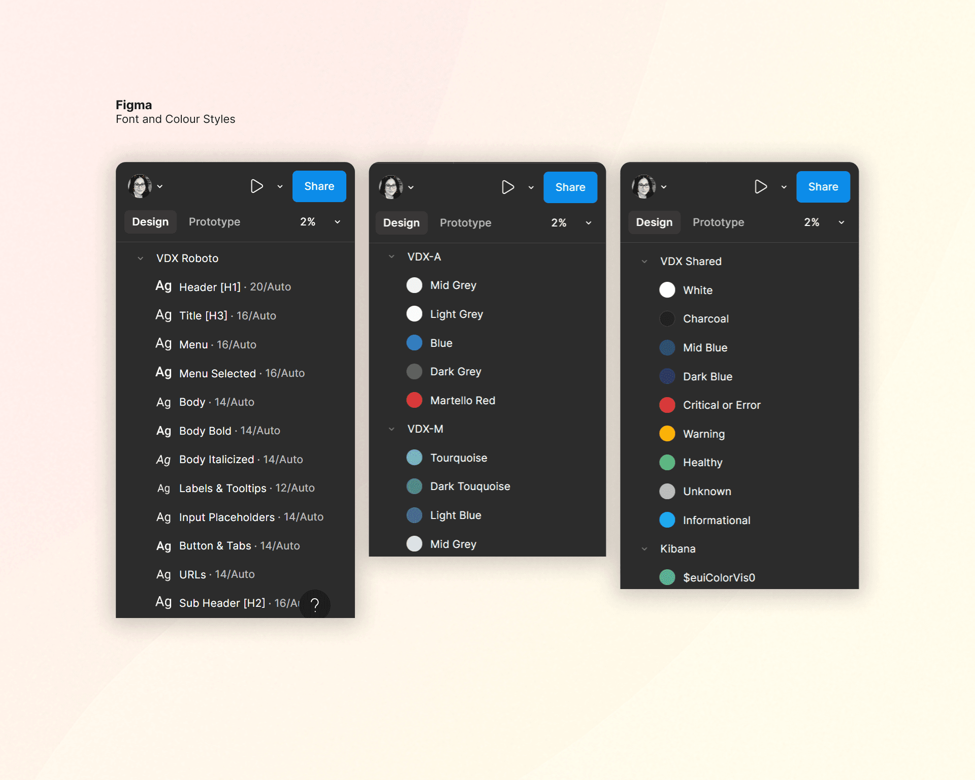 Figma Font and Colour Styles Image