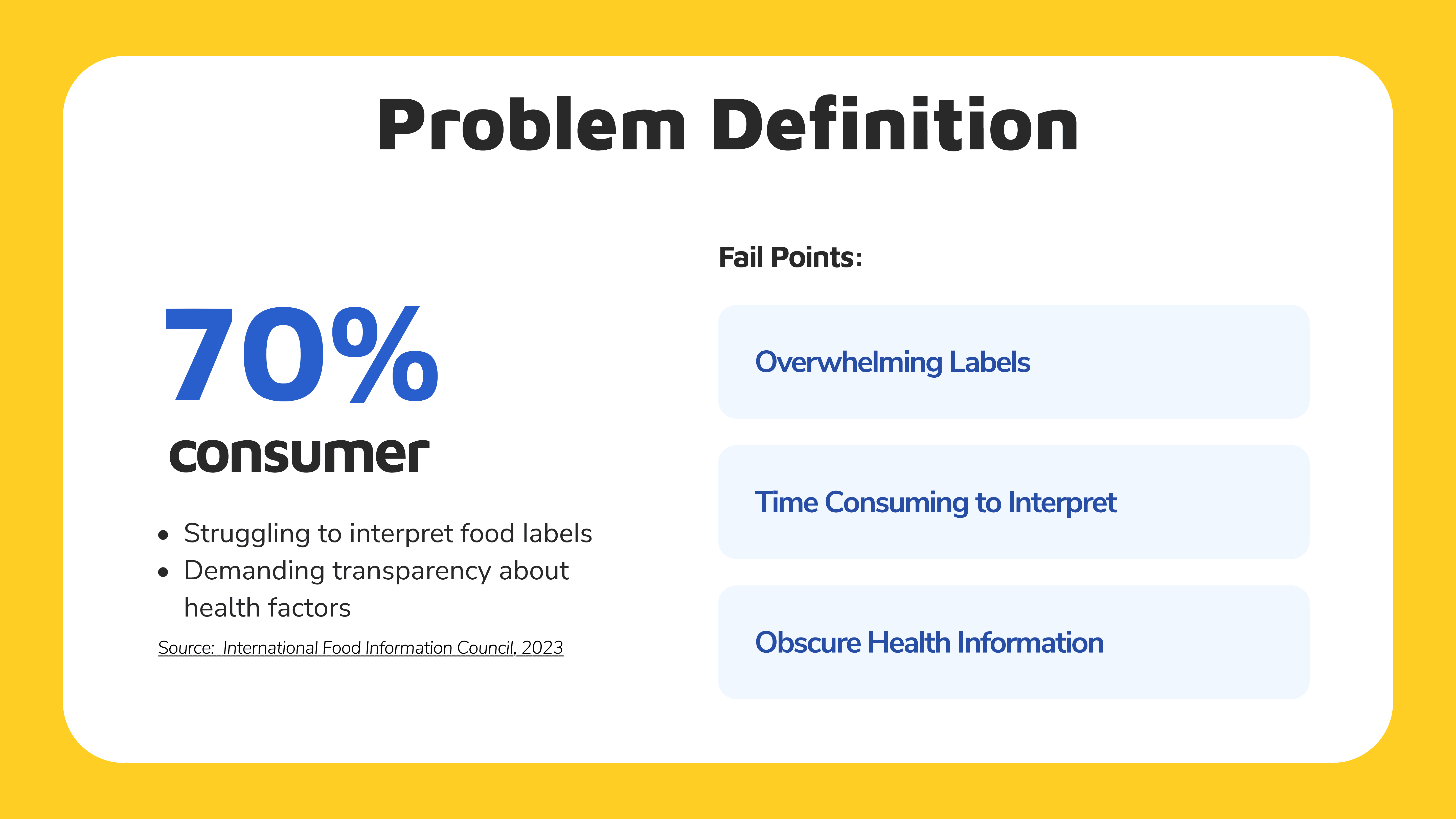 Problem Definition