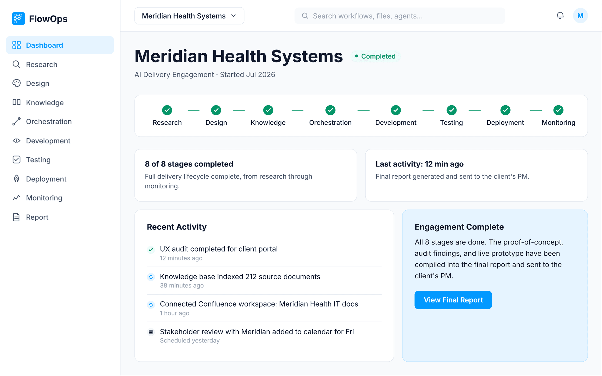 Dashboard — Meridian Health Systems view with pipeline strip