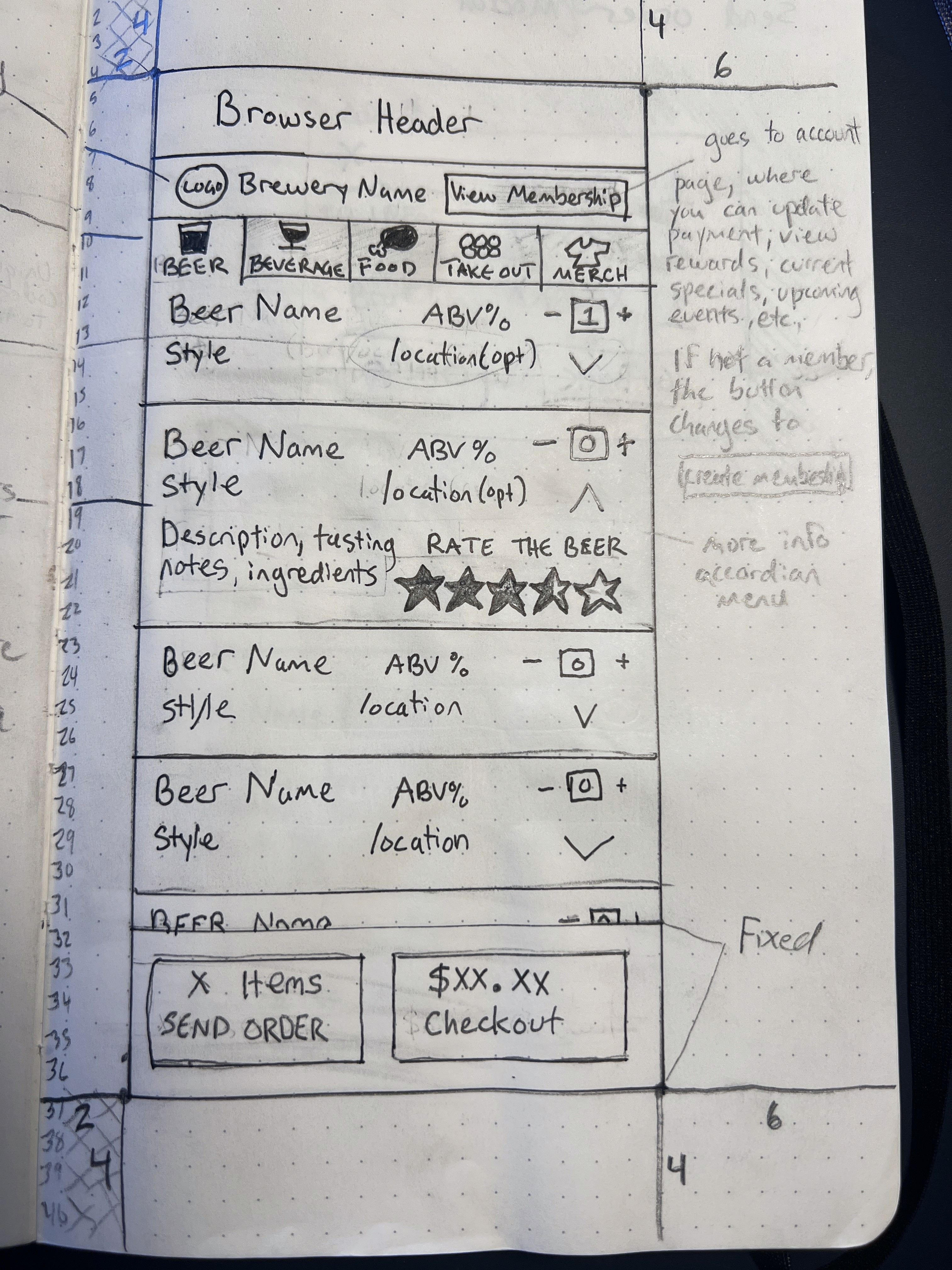 Hand drawn sketch of menu page