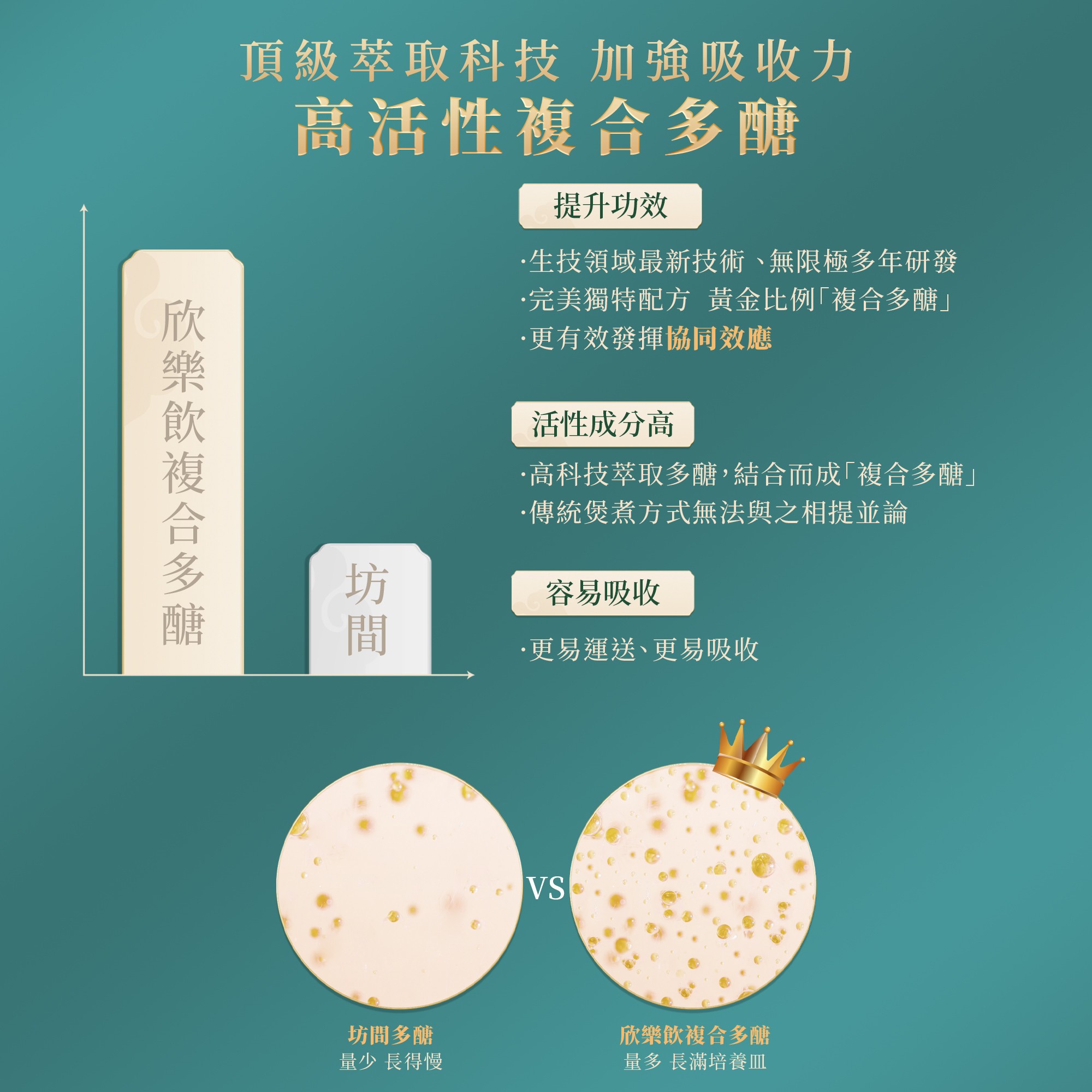 欣樂飲