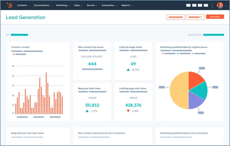 HubSpot Marketing 