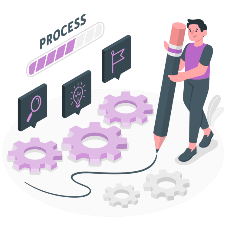 Illustration of privacy operations, internal workflow, and compliance process