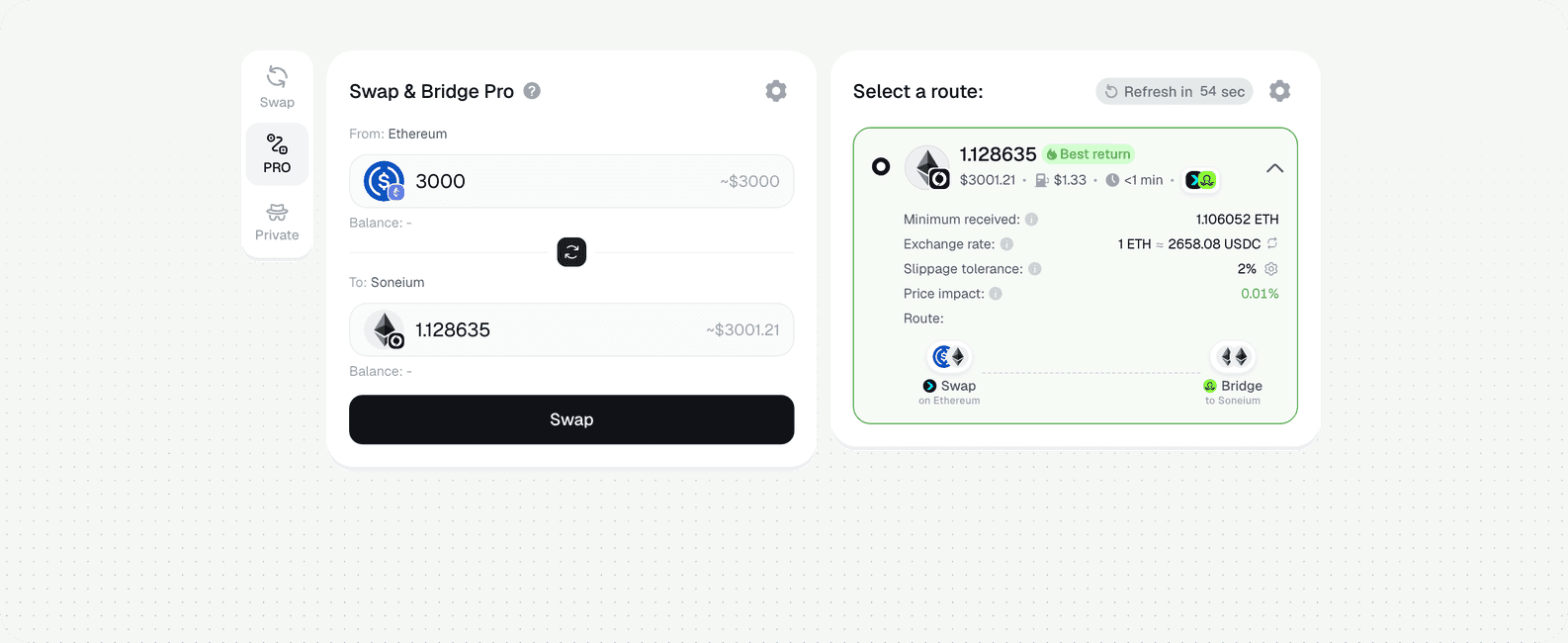 Soneium Bridge — live route in PRO mode: 3,000 USDC (Ethereum) to 1.129 ETH (Soneium) · Symbiosis