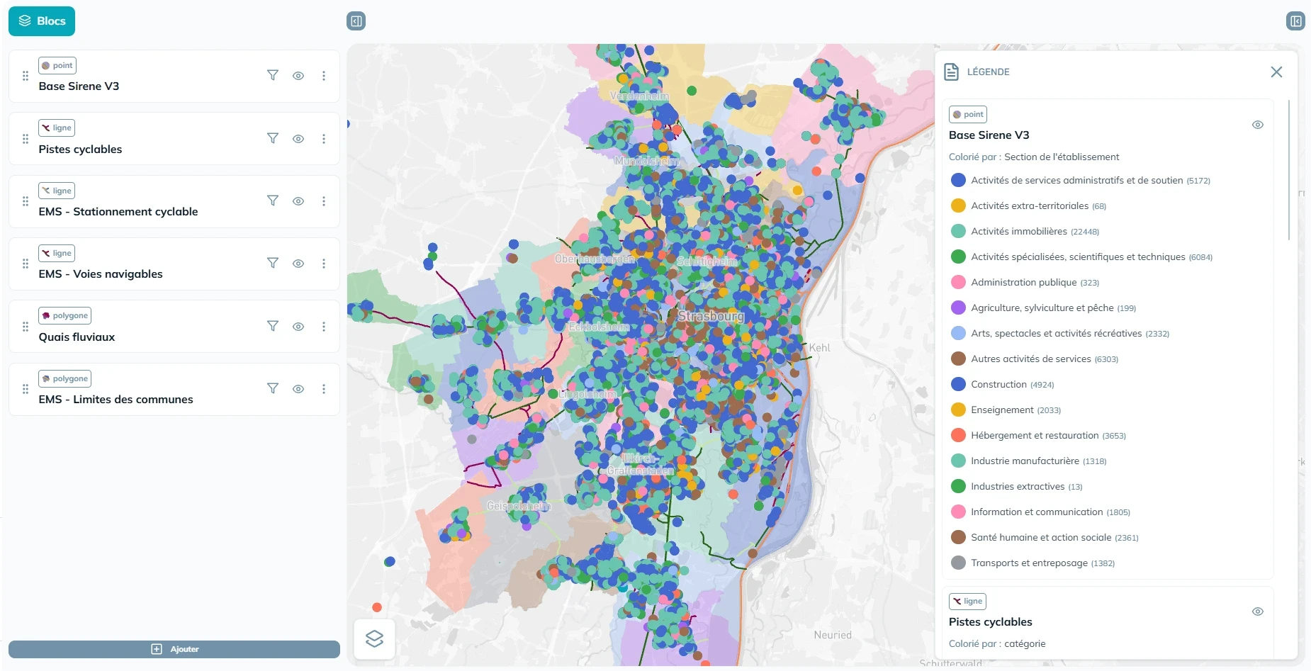 visualisation - positionnement commerciale