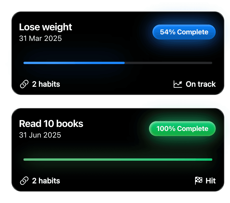 Progress overview in Pattrn app showing two goals: 'Lose weight' at 54% and 'Read 10 books' fully completed, both linked to habit tracking