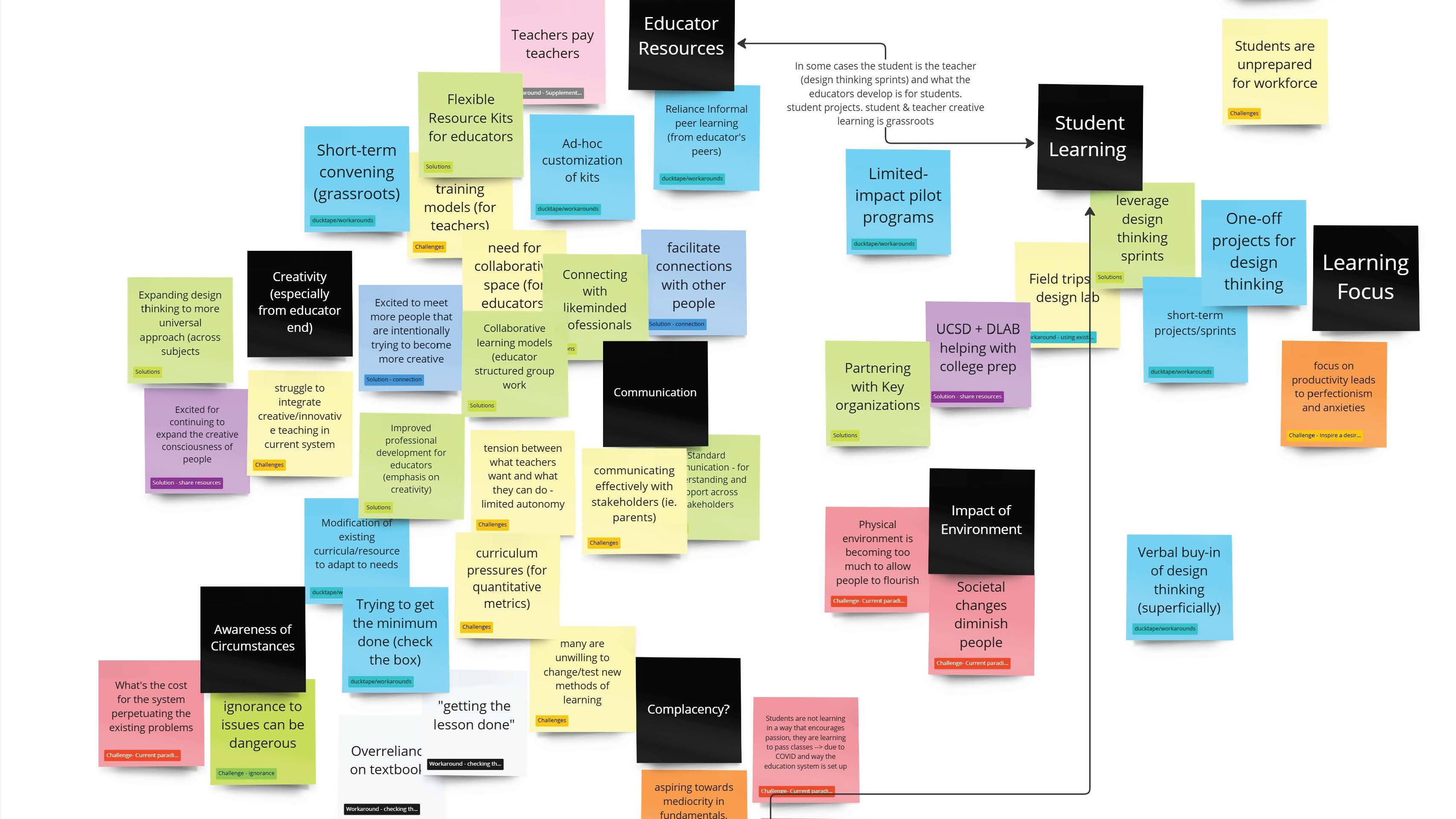 Sample project image