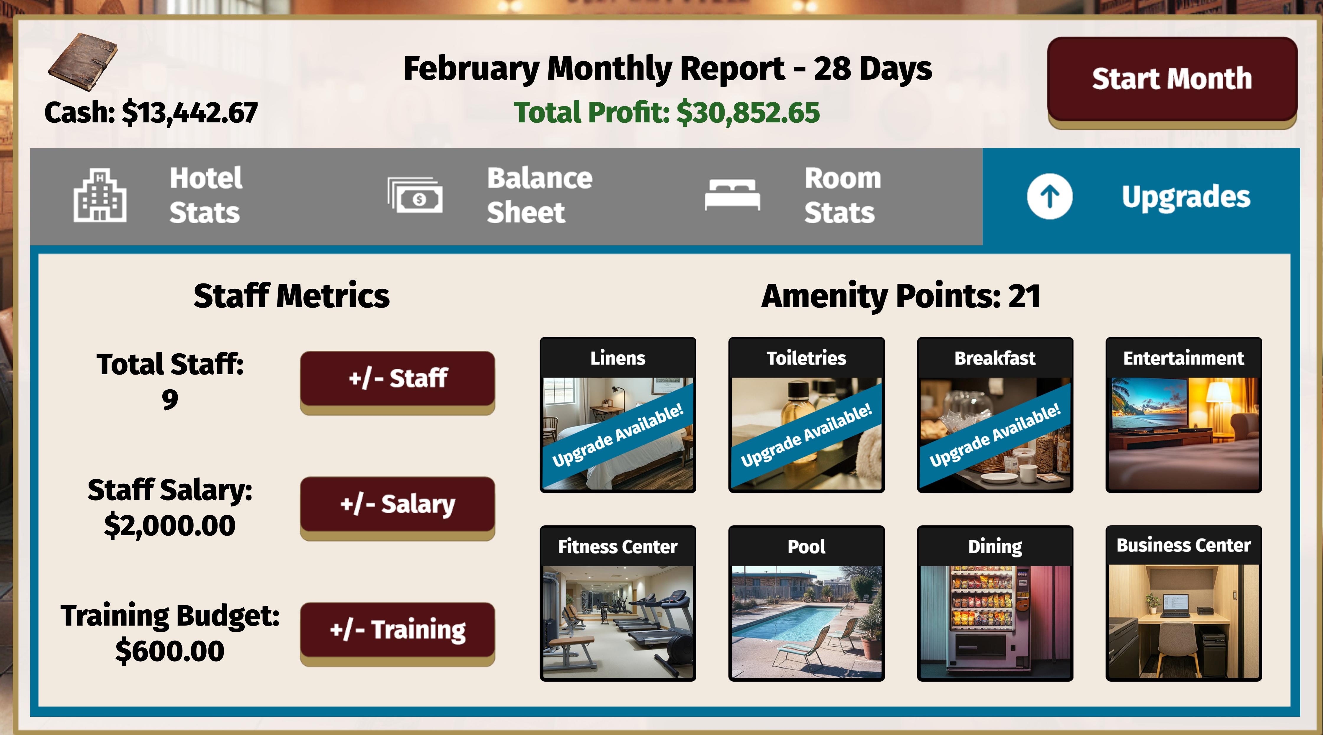 The staff management interface in a hospitality eLearning game, showing options for hiring, setting salaries, and adjusting training budgets.