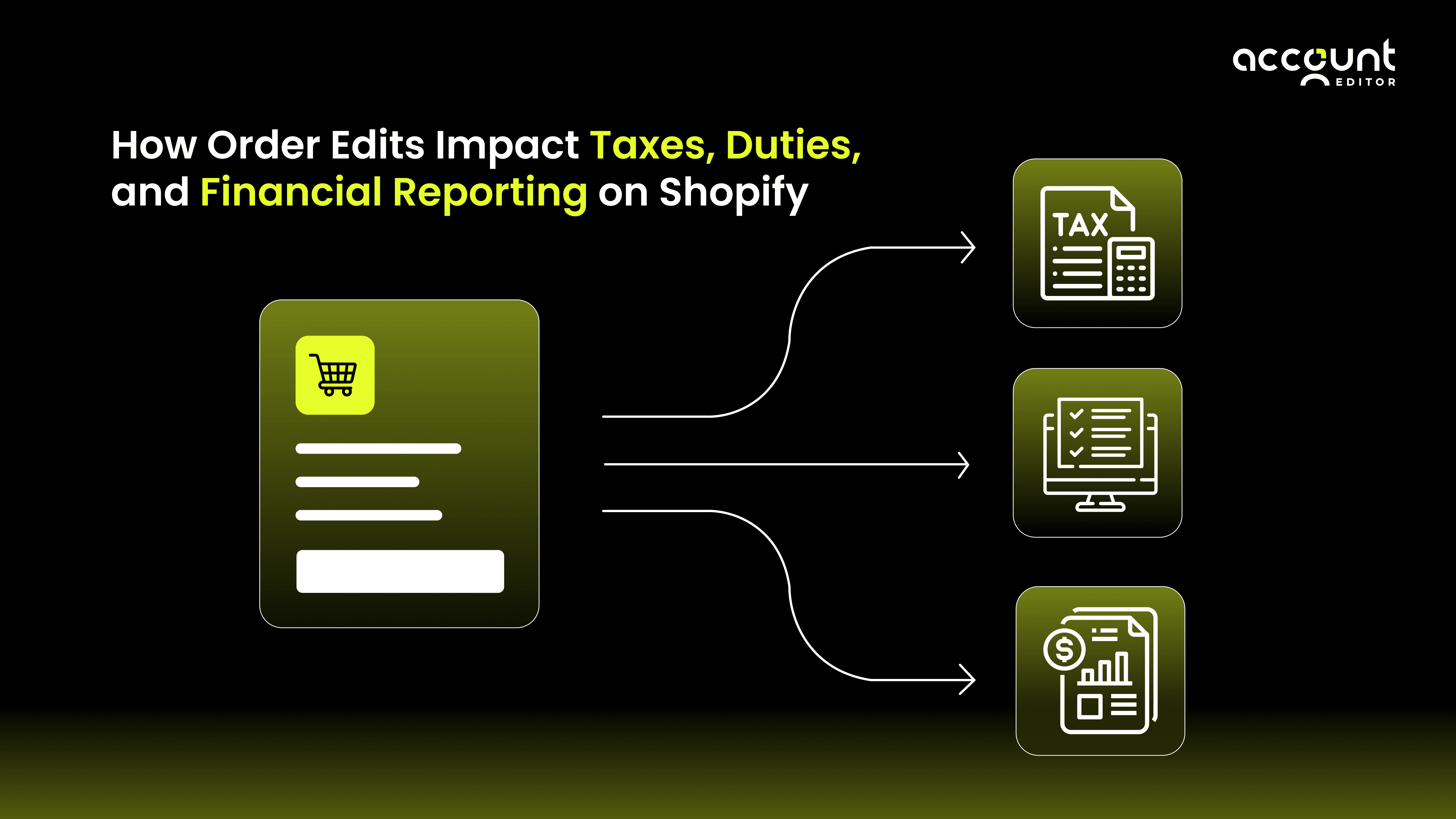 Shopify order edits impacting taxes, duties, and financial reporting.