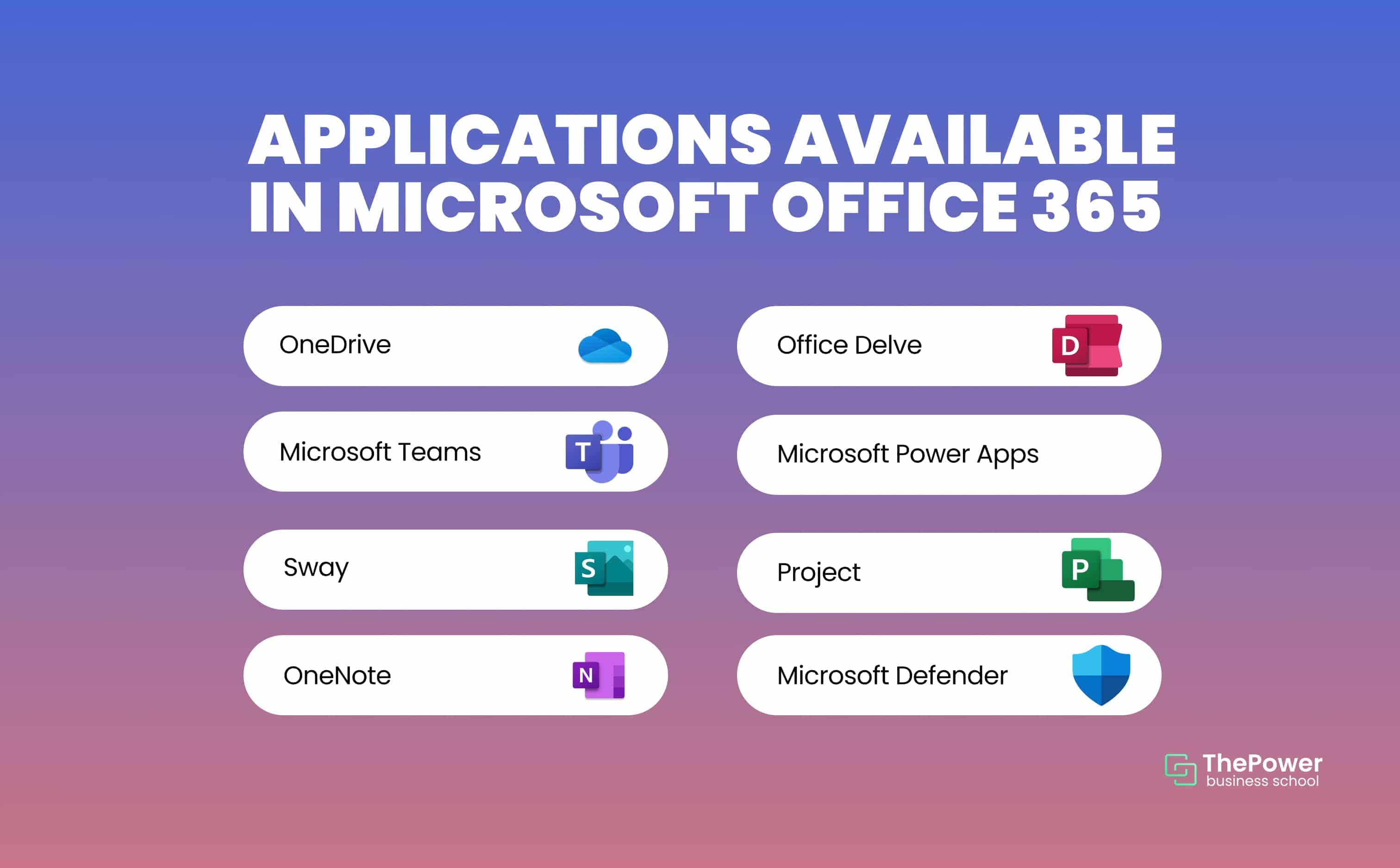 Microsoft Office 365 Applications