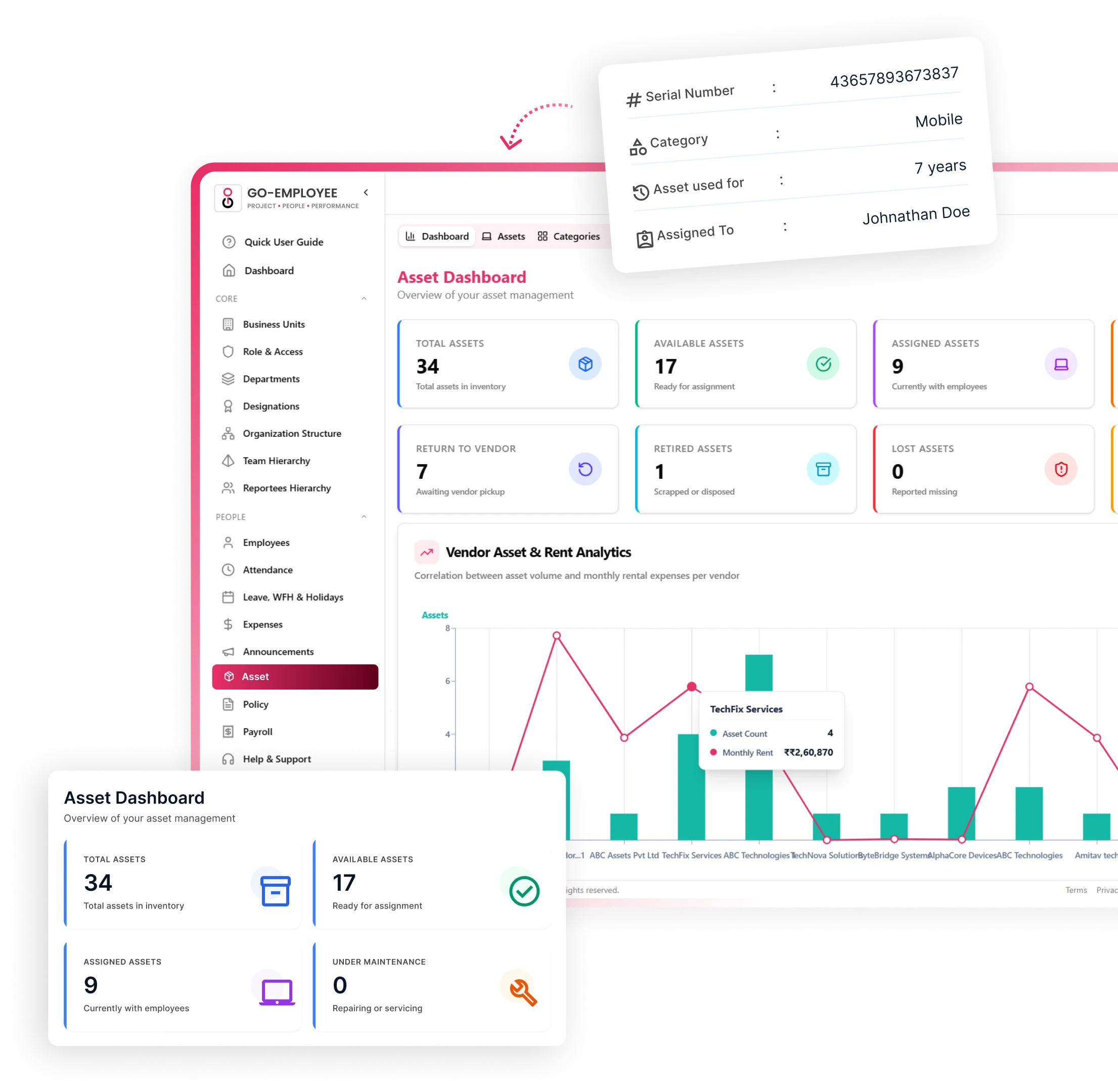 Asset Management Dashboard