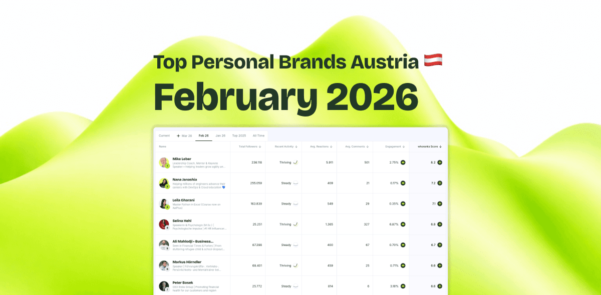 Top Personal Brands February 2026 Austria