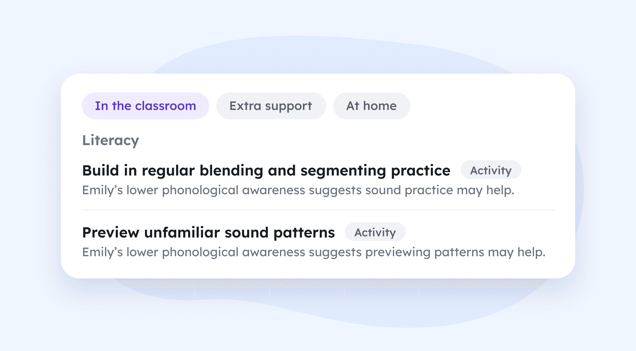 Talamo’s How to support panel with tabs for In the classroom, Extra support and At home, showing two literacy activities from a sample report, each with the reason it was suggested.