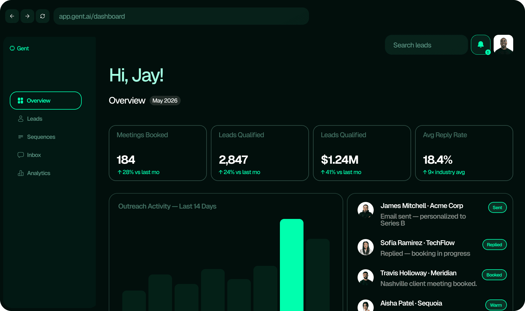 Dashboard UI