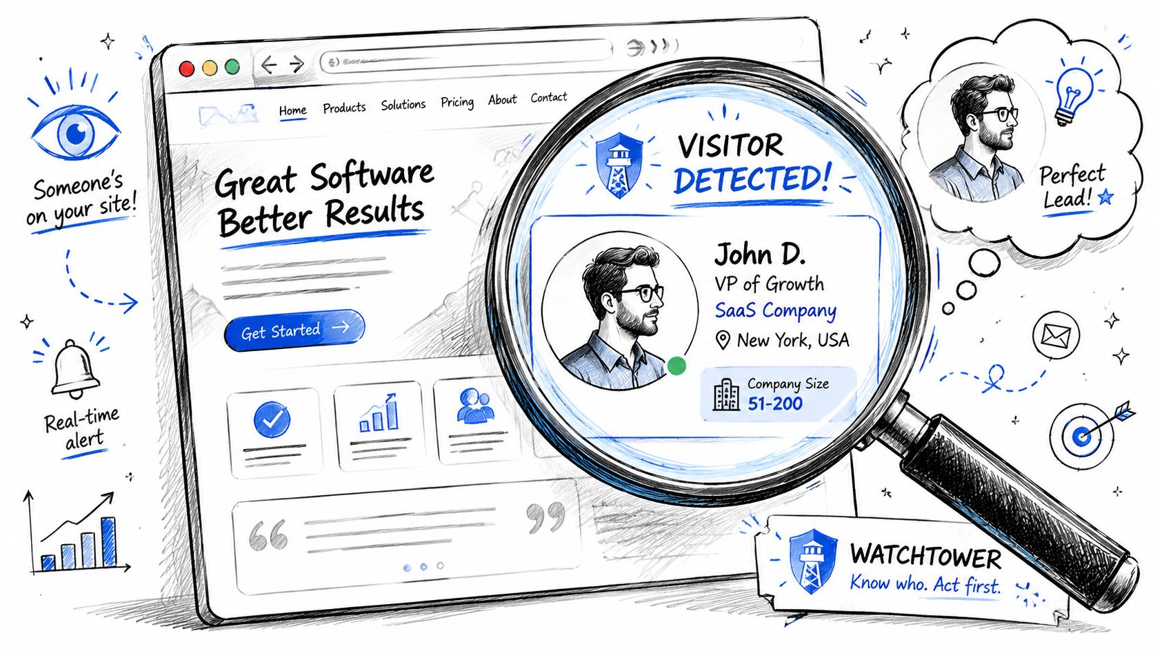 A hand-drawn illustration showing a magnifying glass revealing detailed visitor information on a company website.