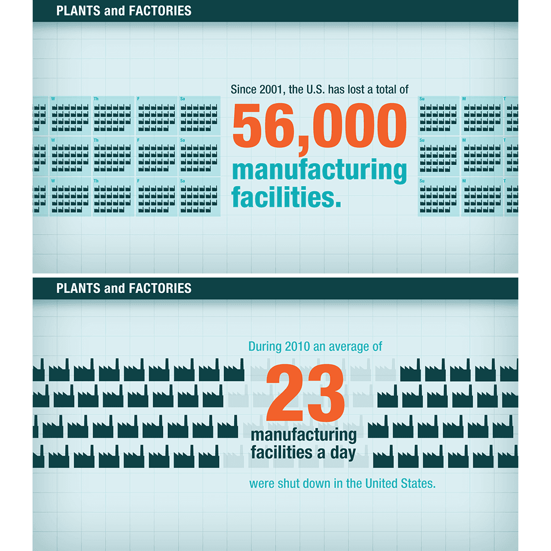 Modern home office setup with a monitor, ergonomic chair, keyboard, and indoor plants near a window with blinds.