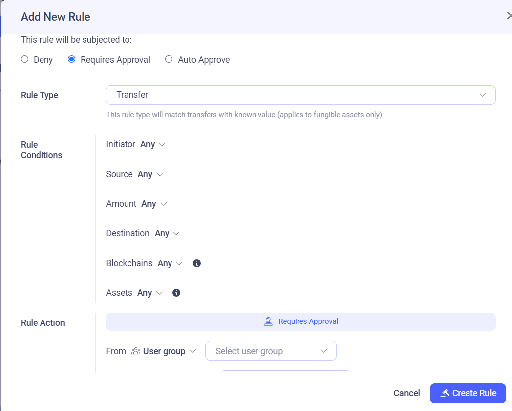 Robust governance framework
